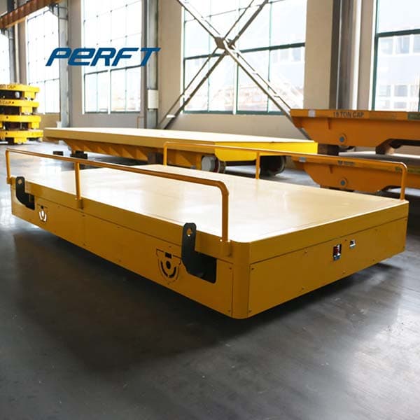 <h3>China Perfect Rail Transfer Trolley Supplier/Manufacture </h3>
